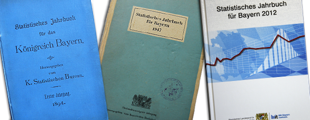 Statistische Jahrbücher Abbildung von Statistischen Jahrbüchern aus den Jahren 1894, 1947 und 2012